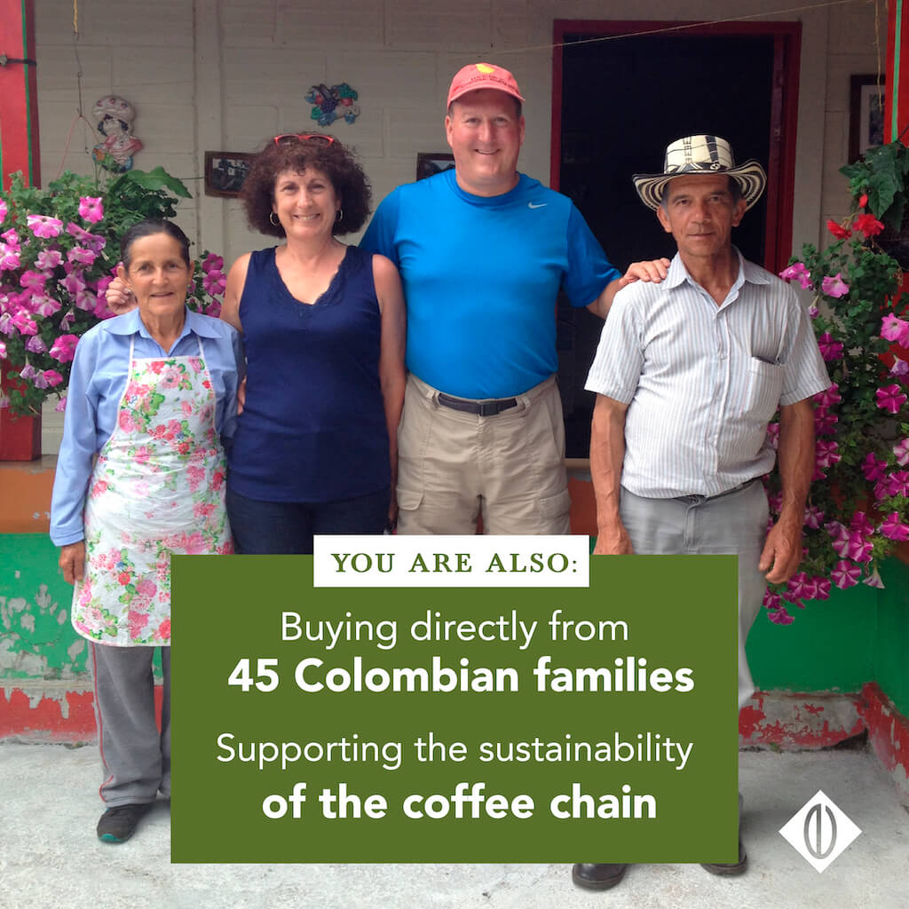 Coffee Growers Colombia